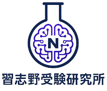 習志野受験研究所